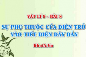 Sự phụ thuộc của Điện trở vào Tiết diện dây dẫn, Công thức liên hệ giữa điện trở và tiết diện dây - Vật lý 9 bài 8